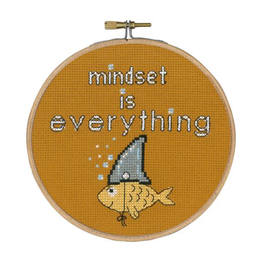 Permin of Copenhagen - Mindset mit Stickring