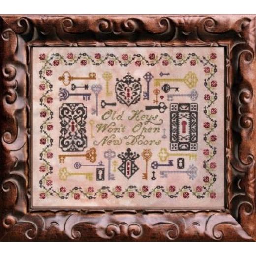 Ink Circles - New Doors