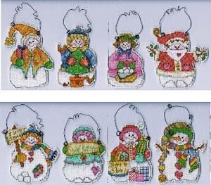 Stickvorlage Imaginating - Snowy Day Snowman