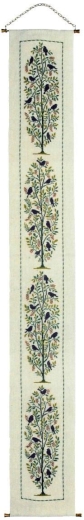 Haandarbejdets Fremme - Band Vogelbaum