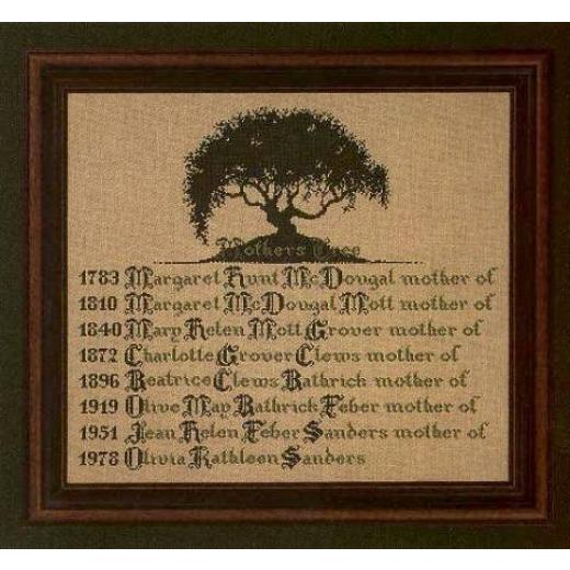 Lavender & Lace - Mothers Tree