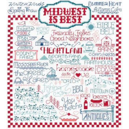 Imaginating - Let's Visit The Midwest (Ausverkauf)
