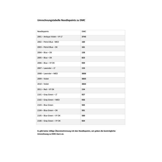 Umrechnungstabelle Needlepaints zu DMC Sticktwist - pdf-download