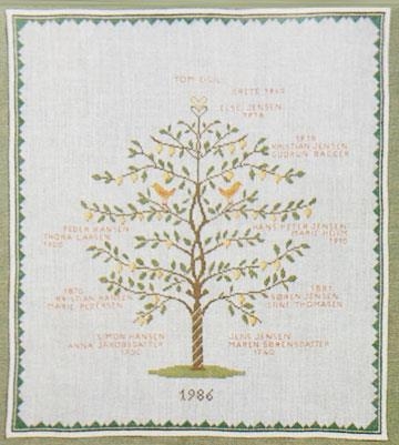 Haandarbejdets Fremme - Baum mit Vögeln