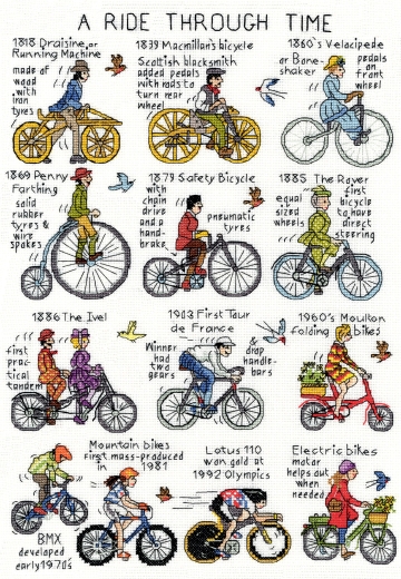 Bothy Threads Pete Smith - A Ride Through Time