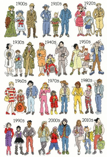 Bothy Threads Pete Smith - Fashion Through The Decades