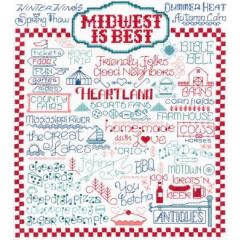 Imaginating - Let's Visit The Midwest (Ausverkauf)