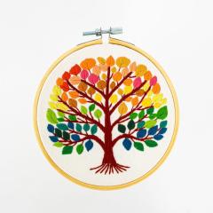 Milpoint - Four Seasons mit Stickring