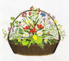 Haandarbejdets Fremme - Blumenkorb