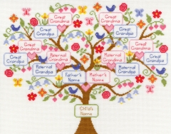 Bothy Threads Friends & Family - My Family Tree