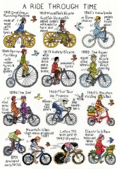 Bothy Threads Pete Smith - A Ride Through Time