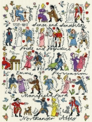 Stickpackung Bothy Threads - Jane Austen 28 x 38 cm