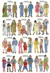 Bothy Threads Pete Smith - Fashion Through The Decades